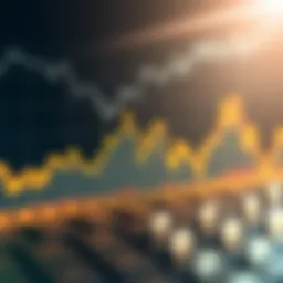 Graph illustrating Cboe VIX trends