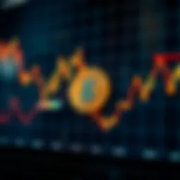 Graph illustrating KOK coin price trend analysis