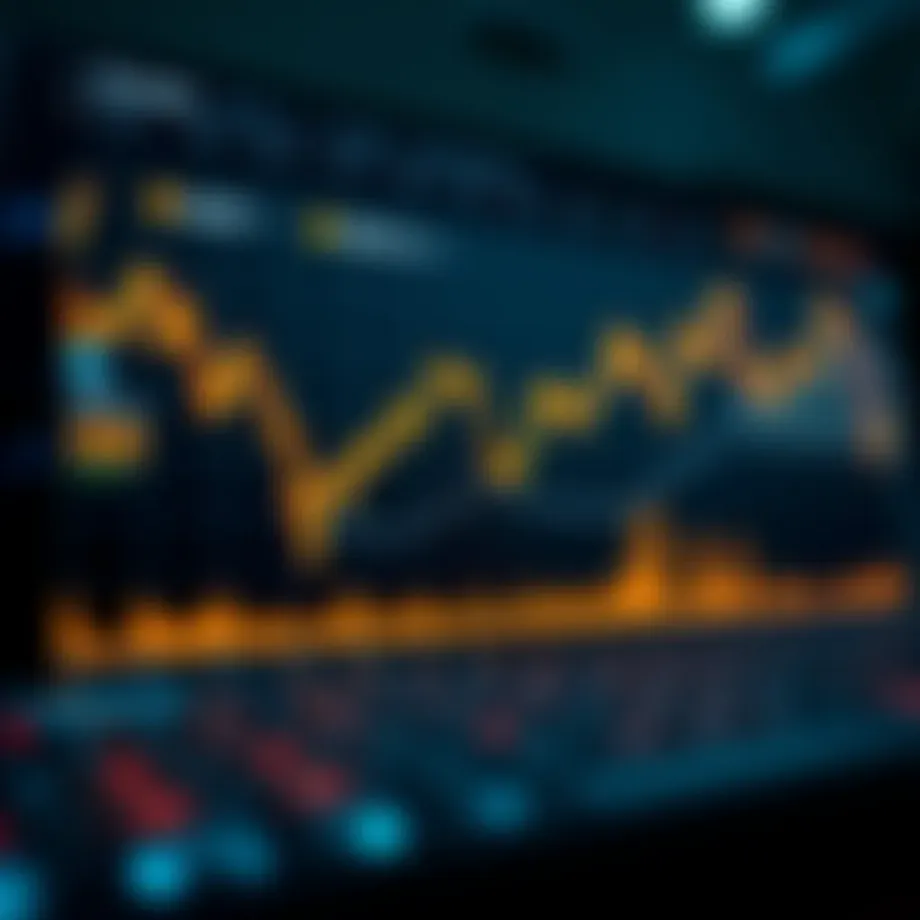 Solana price trend analysis chart